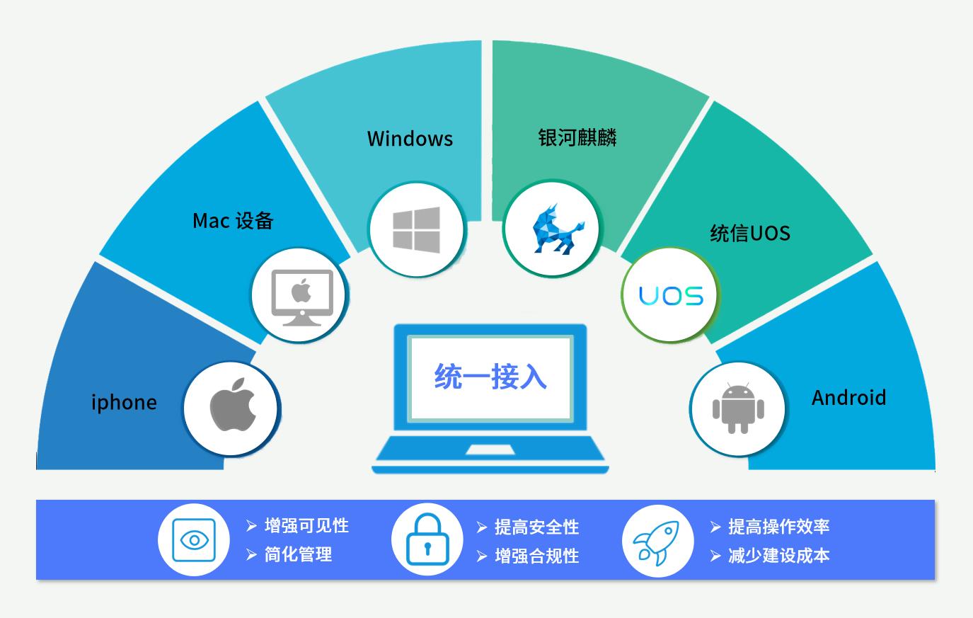 /ueditor/image/20230324/1679627649893284/3b211639e7168bc966f0d099fe6618e0.jpg 微信截图_20230322134819.jpg