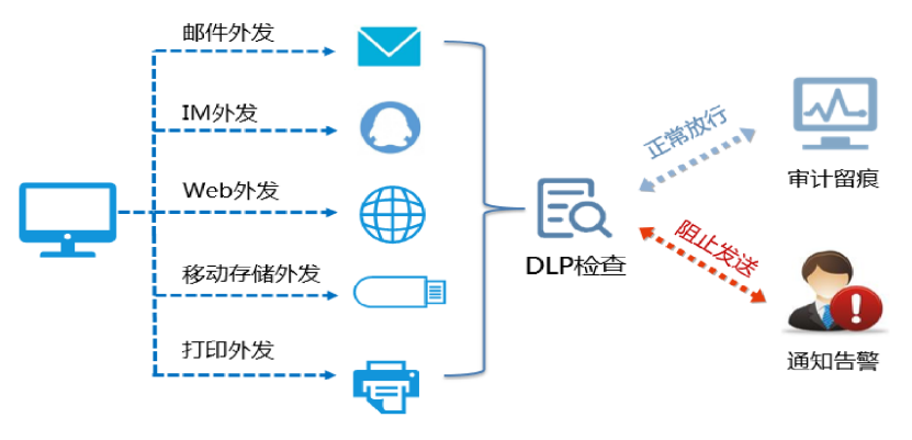 /ueditor/image/20231010/1696900754479301/e980be0e99b9ada2e585022f1bc75504.png 2.png