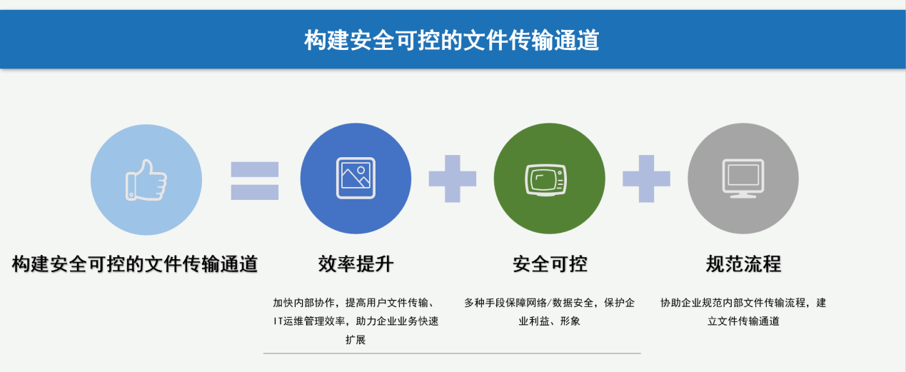 /ueditor/image/20231211/1702261315931200/3bad1b33995757fe51278988f644f8e6.png 效果图.png