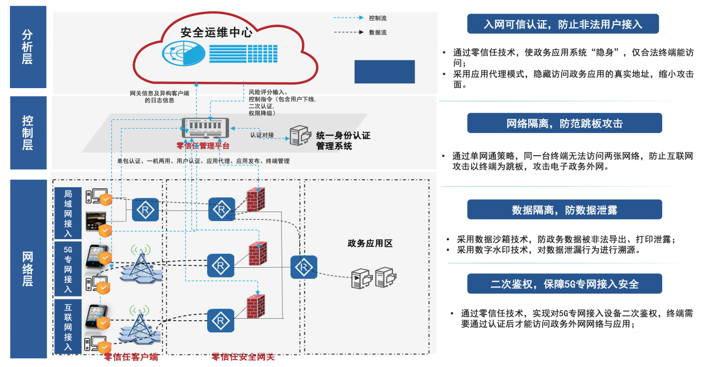 /ueditor/image/20231225/1703471529871728/958585a9d272dc03001d00c999c7e5ae.png /ueditor/image/20231225/1703471529871728/958585a9d272dc03001d00c999c7e5ae.png