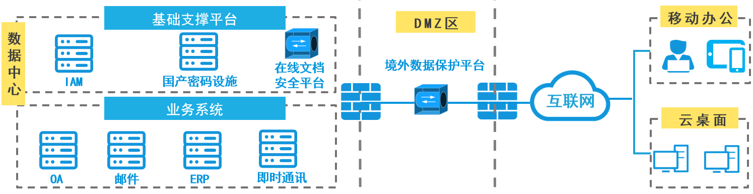 /ueditor/image/20240118/1705570431268002/87d30f2045acbeca8d8ff147a466867f.png /ueditor/image/20240118/1705570431268002/87d30f2045acbeca8d8ff147a466867f.png