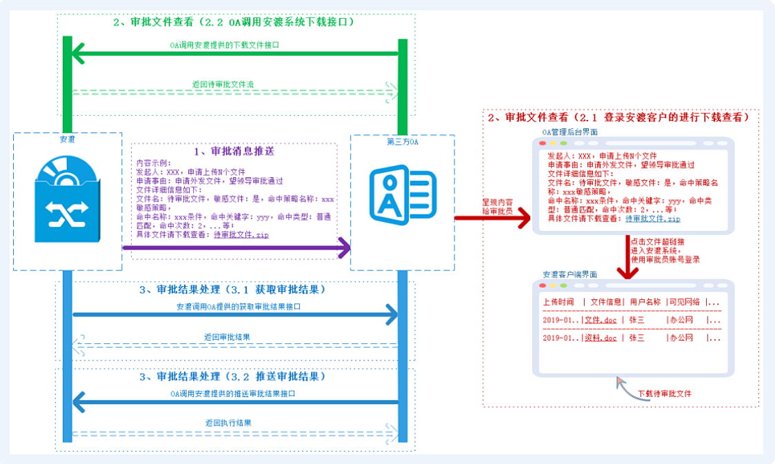 /ueditor/image/20240228/1709085309371161/f545a22e2ec8f20789fcd7beef269744.png /ueditor/image/20240228/1709085309371161/f545a22e2ec8f20789fcd7beef269744.png