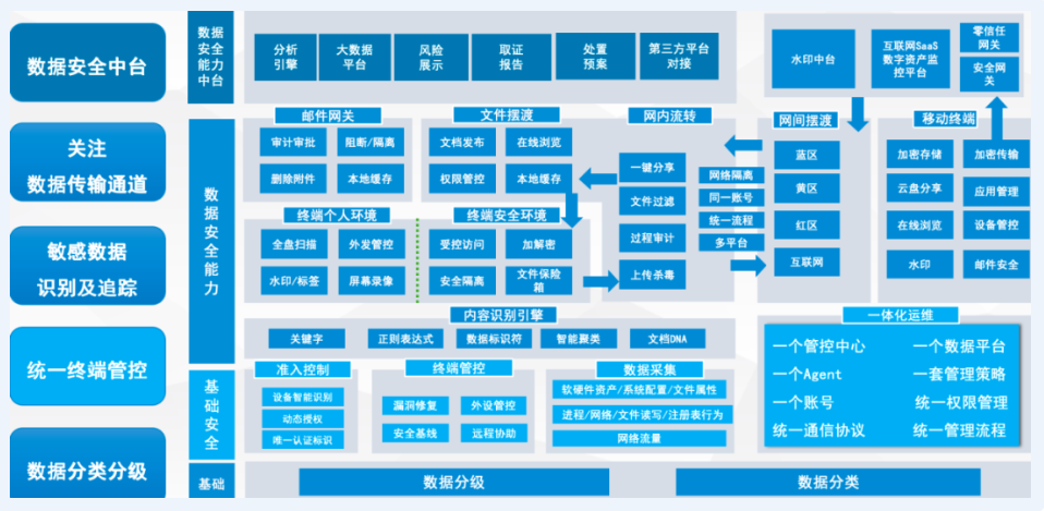 /ueditor/image/20240307/1709793919752264/d559baeb4cdc117afdb7c91c59aae678.png image.png