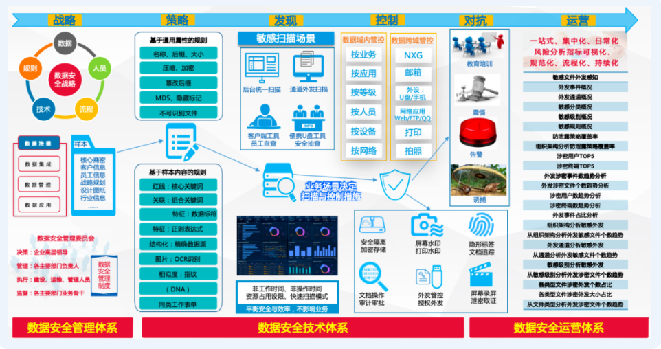 /ueditor/image/20240307/1709793971201395/b924f2242b2e1470ea90ef4d1a56eff9.png image.png