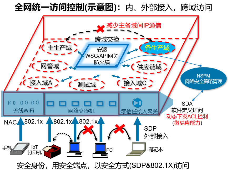 /ueditor/image/20240315/1710482769828973/b1474b4dff0c8fe8bdaf49eb2ecc941f.png 0000.png