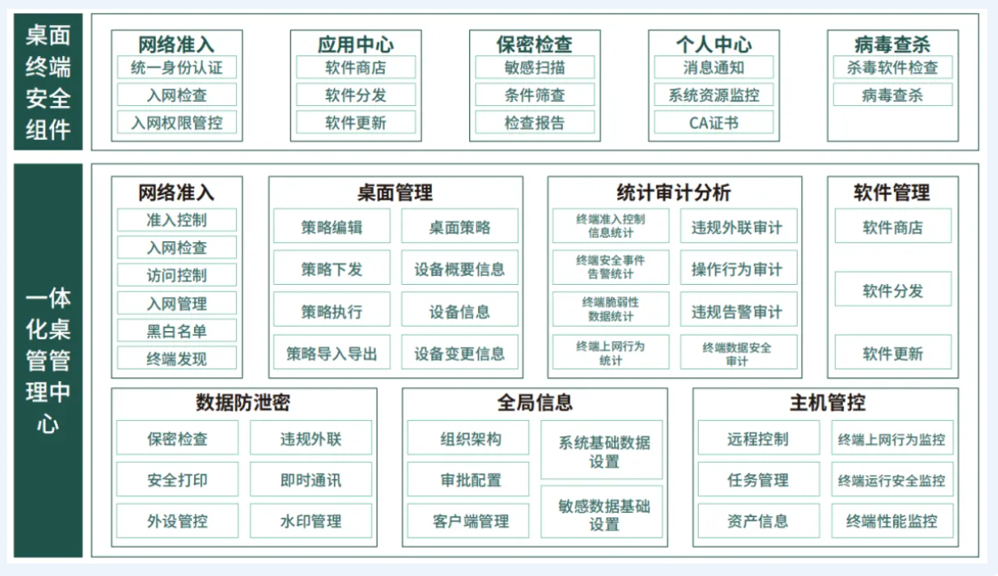 /ueditor/image/20240329/1711677796464508/bab606e7f8b0b075a15f4ae787483f15.png /ueditor/image/20240329/1711677796464508/bab606e7f8b0b075a15f4ae787483f15.png