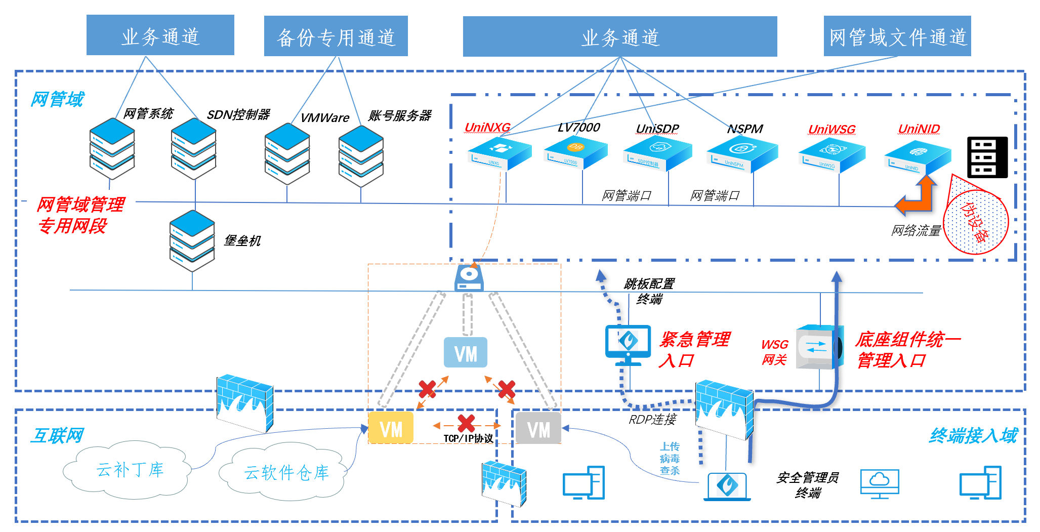 /ueditor/image/20240624/1719217866961608/66af10a5f02b247a681f0255f029f7a6.png /ueditor/image/20240624/1719217866961608/66af10a5f02b247a681f0255f029f7a6.png