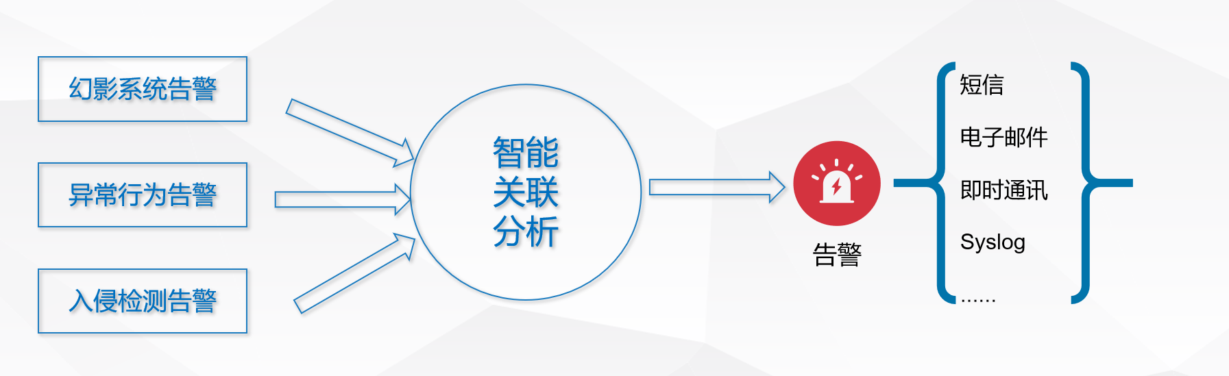 /ueditor/image/20240624/1719219289443789/2a2aa066d1531e46396dd3eb2a2d665a.png /ueditor/image/20240624/1719219289443789/2a2aa066d1531e46396dd3eb2a2d665a.png