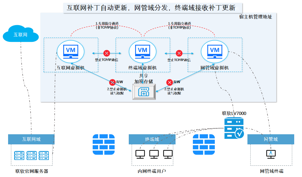 /ueditor/image/20240624/1719220384352866/62c7538a05b9a09aa3c3b6426f7cf7e8.png /ueditor/image/20240624/1719220384352866/62c7538a05b9a09aa3c3b6426f7cf7e8.png