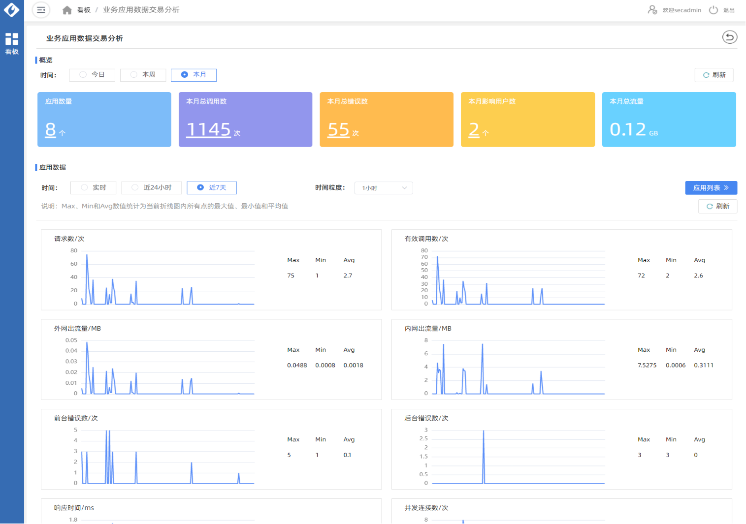 /ueditor/image/20240624/1719220967378469/95cacceff4a5bd03b798fcc6b9370b57.png /ueditor/image/20240624/1719220967378469/95cacceff4a5bd03b798fcc6b9370b57.png