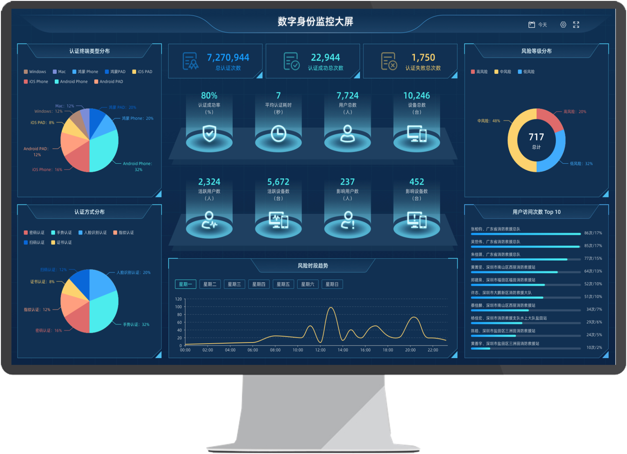 /ueditor/image/20240624/1719221027196648/06590aba4e4a085ed847319e950af41e.png /ueditor/image/20240624/1719221027196648/06590aba4e4a085ed847319e950af41e.png