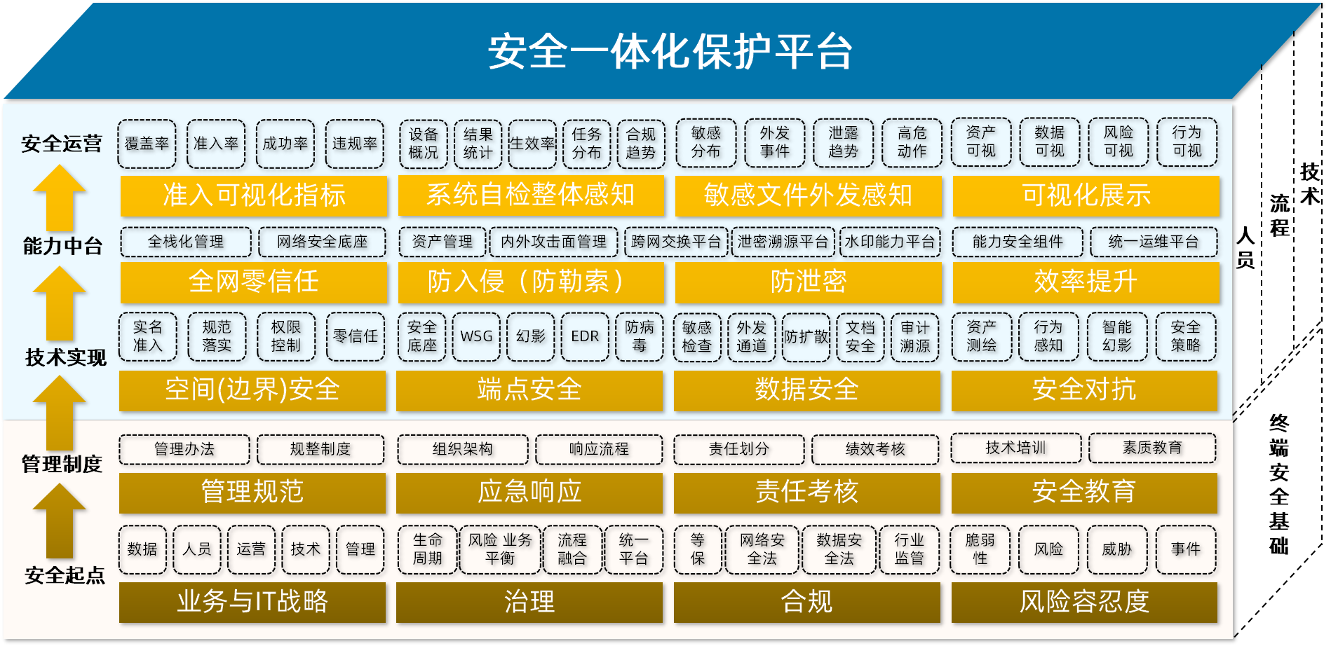 /ueditor/image/20240805/1722850075985978/b4df5c7087a4f9b40534400e6c97dfcb.png /ueditor/image/20240805/1722850075985978/b4df5c7087a4f9b40534400e6c97dfcb.png