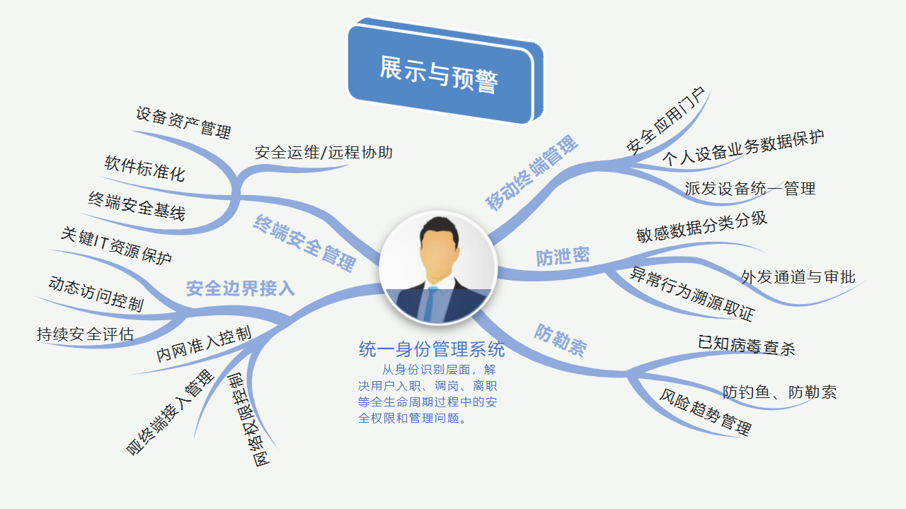 /ueditor/image/20240902/1725258920826401/a08480f229dad047ae7b2dfb9986cb99.png /ueditor/image/20240902/1725258920826401/a08480f229dad047ae7b2dfb9986cb99.png