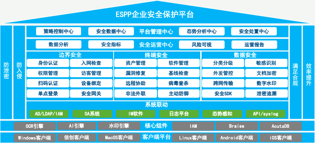 /ueditor/image/20240902/1725258951822170/922a6d797d70d6ef73350853f3a22633.png /ueditor/image/20240902/1725258951822170/922a6d797d70d6ef73350853f3a22633.png