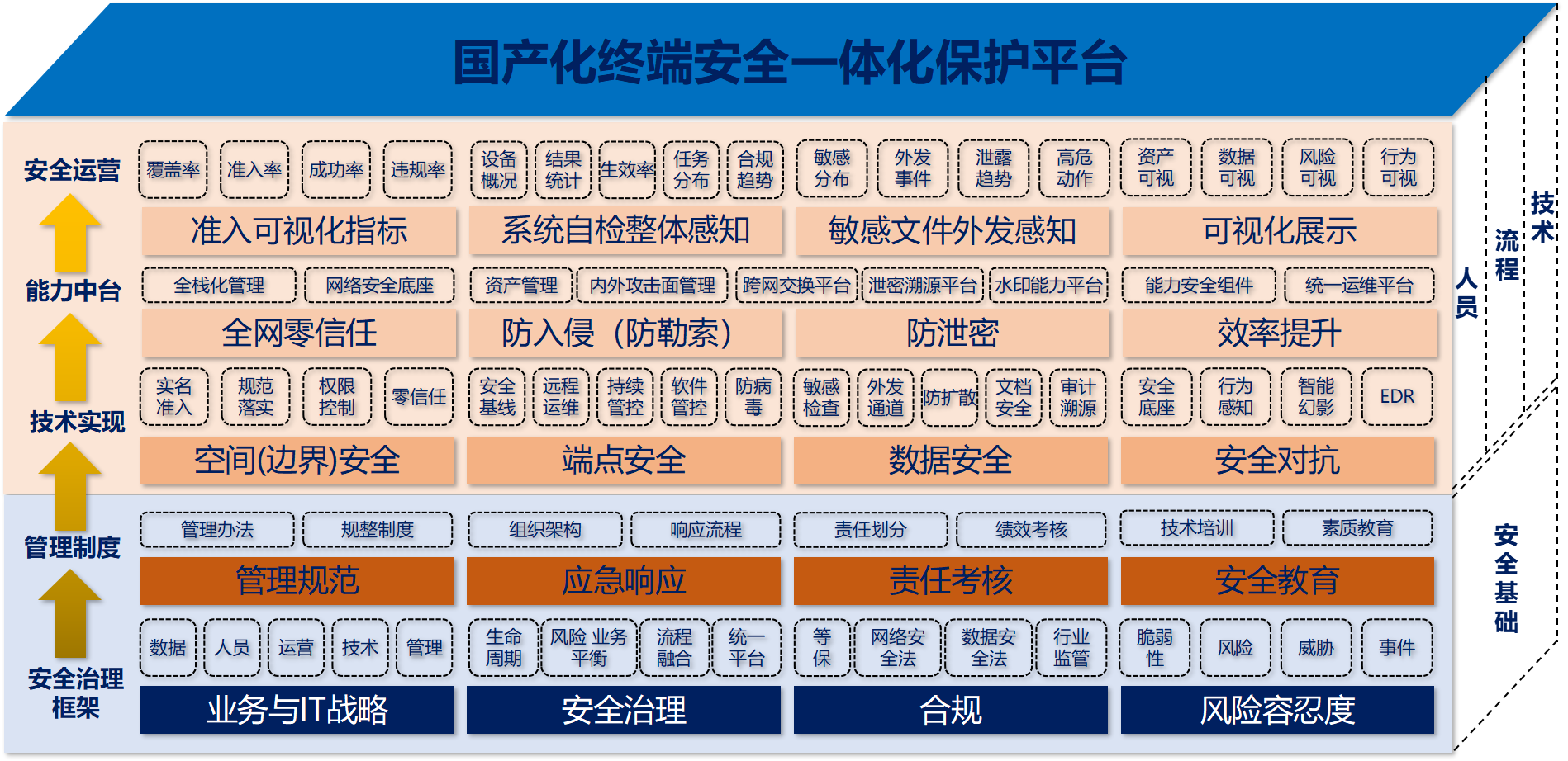 /ueditor/image/20241127/1732689531919881/574fe33f77f9b359f2b796e3cd94afb8.png /ueditor/image/20241127/1732689531919881/574fe33f77f9b359f2b796e3cd94afb8.png