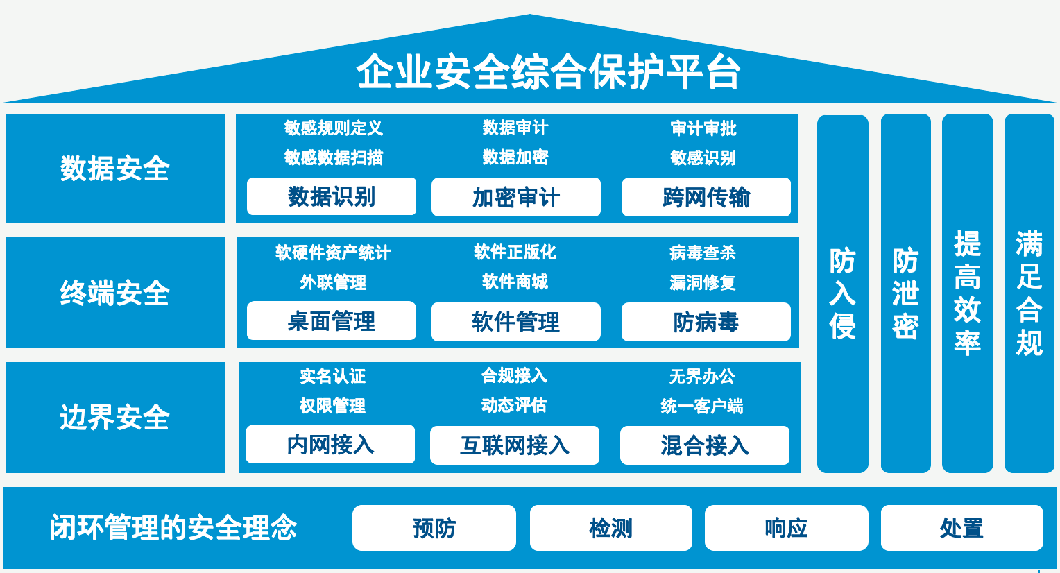 /ueditor/image/20241216/1734332171556222/7c9ea441ffeb265ce893ec6928dfbe0c.png /ueditor/image/20241216/1734332171556222/7c9ea441ffeb265ce893ec6928dfbe0c.png