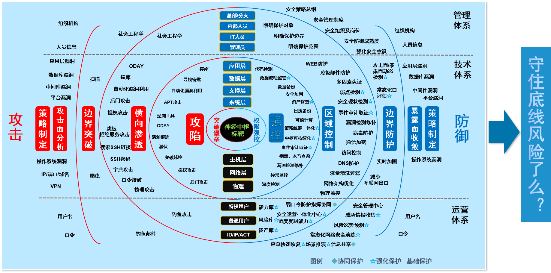 /ueditor/image/20250321/1742520494555712/07b2f52f43b4ac3633c6aa38ce34e9c0.png /ueditor/image/20250321/1742520494555712/07b2f52f43b4ac3633c6aa38ce34e9c0.png