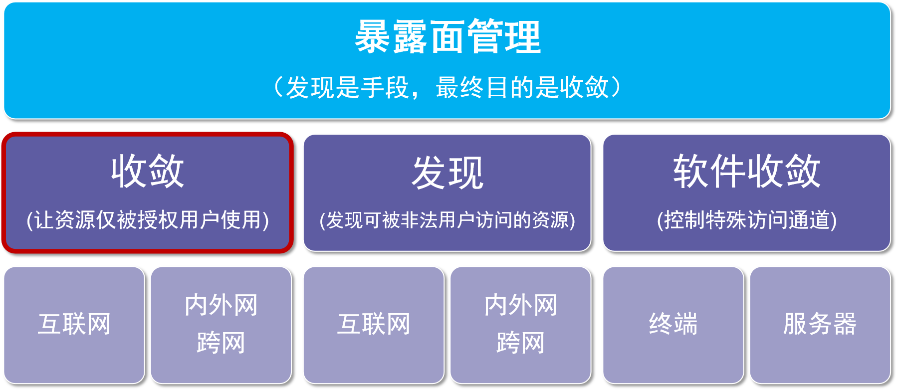 /ueditor/image/20250321/1742520540574441/c6d3d91c008dea7fa420631d2e72c8b4.png /ueditor/image/20250321/1742520540574441/c6d3d91c008dea7fa420631d2e72c8b4.png