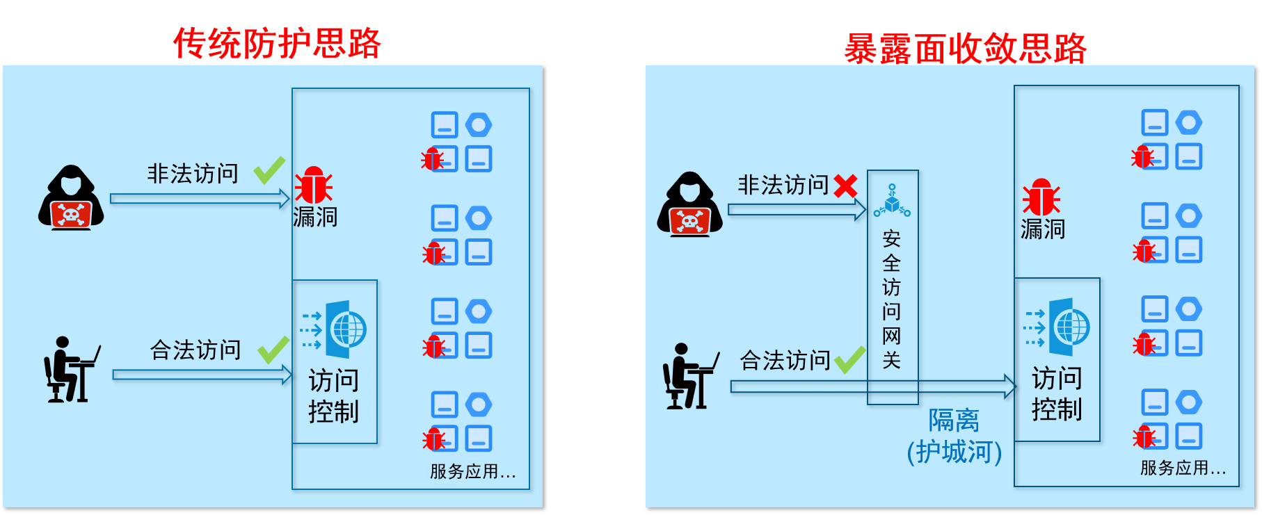 /ueditor/image/20250321/1742520584196537/e3322b1a6fe01aa62444475ea8d39f07.png /ueditor/image/20250321/1742520584196537/e3322b1a6fe01aa62444475ea8d39f07.png