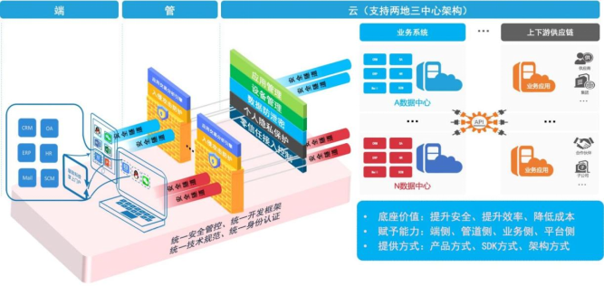 /ueditor/image/20250416/1744786487833041/917a3a0e7505f1779d55c4b917f1fdca.png /ueditor/image/20250416/1744786487833041/917a3a0e7505f1779d55c4b917f1fdca.png