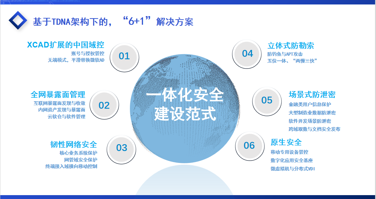 /ueditor/image/20250427/1745722278267174/0840a6155c9869f4acc01771cf79d906.png /ueditor/image/20250427/1745722278267174/0840a6155c9869f4acc01771cf79d906.png