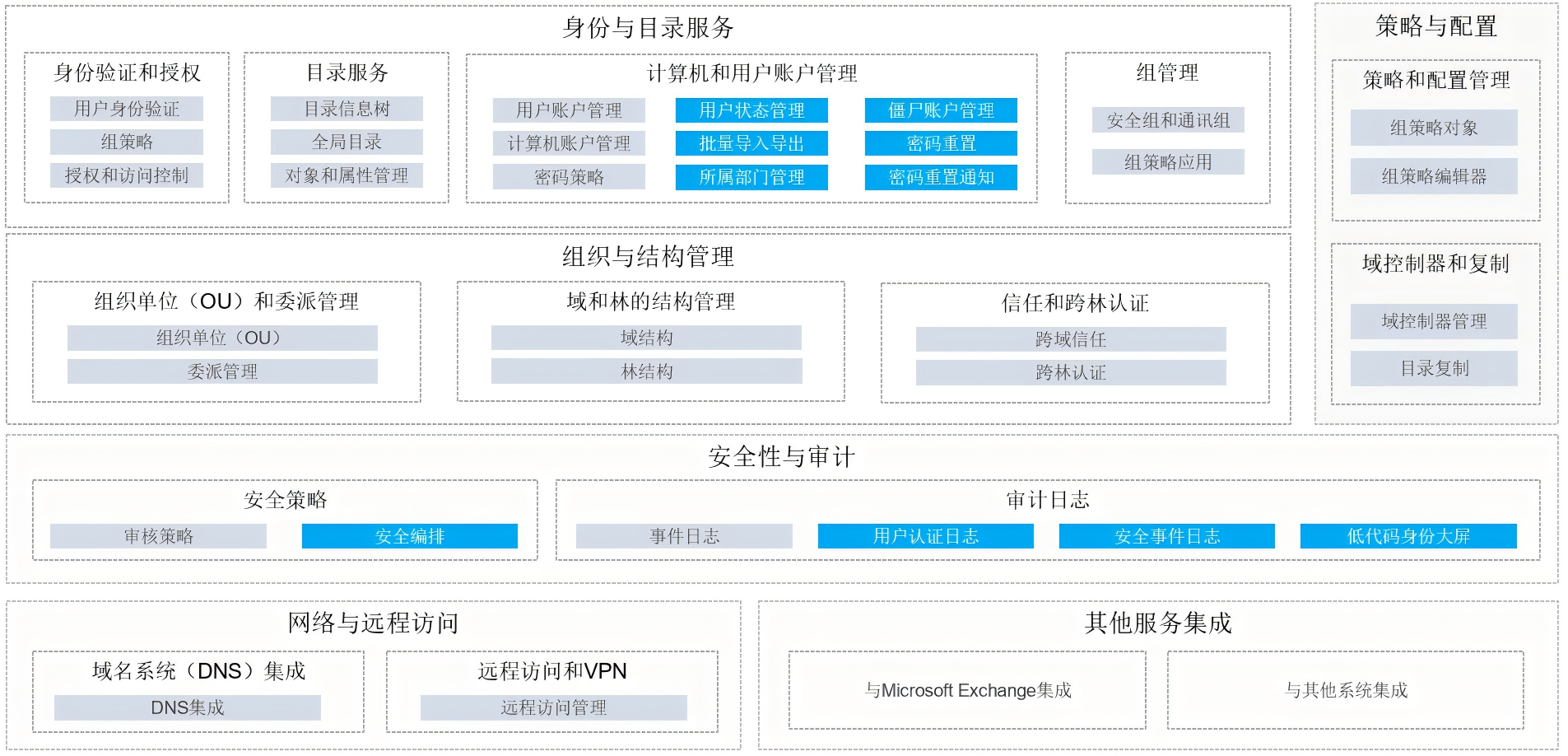 /ueditor/image/20250722/1753150419643438/cac9644f5e1d177ed177bdb73b904138.png /ueditor/image/20250722/1753150419643438/cac9644f5e1d177ed177bdb73b904138.png