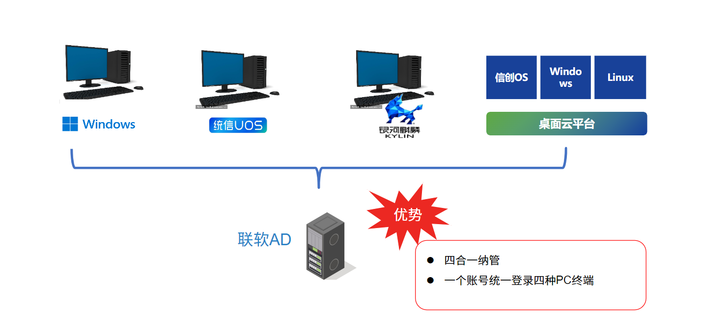 /ueditor/image/20250722/1753150503667184/6115d39091053d9950ca903eb2e60131.png /ueditor/image/20250722/1753150503667184/6115d39091053d9950ca903eb2e60131.png