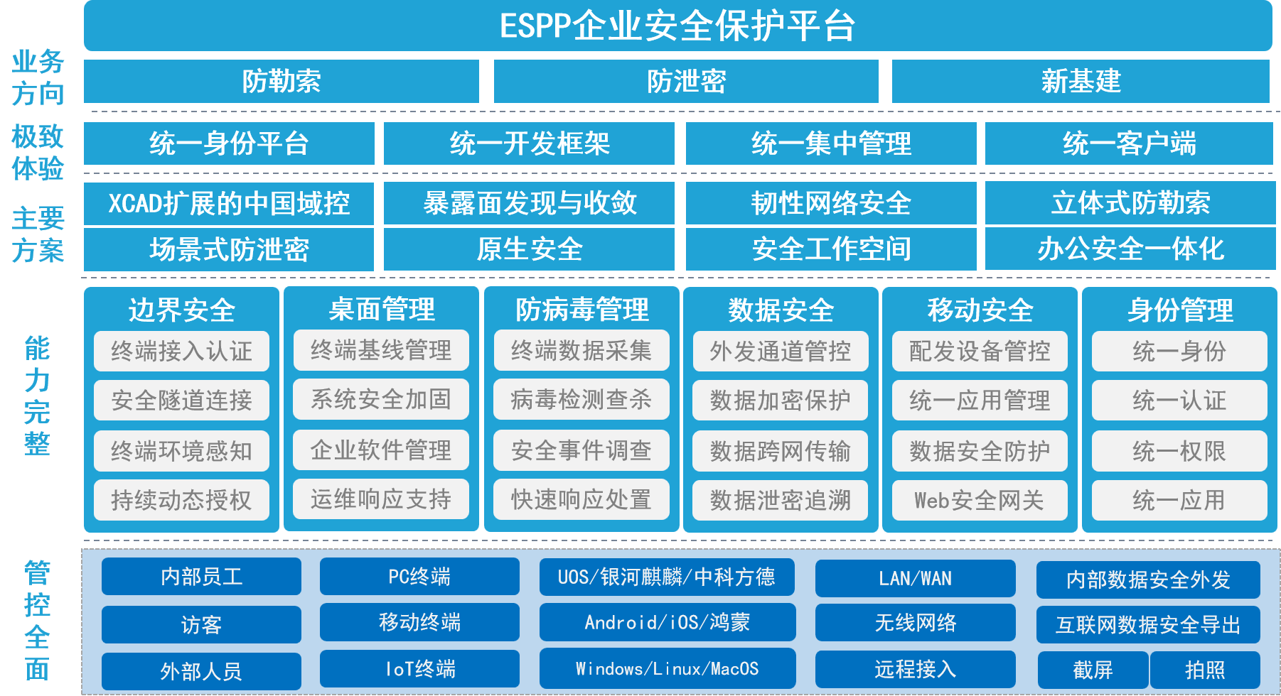 /ueditor/image/20250728/1753684168770928/14d2787c420c6d573294178dc68fd211.png /ueditor/image/20250728/1753684168770928/14d2787c420c6d573294178dc68fd211.png