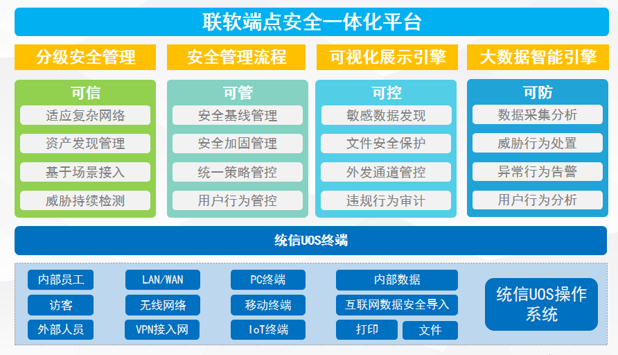 国产化1.png 图片